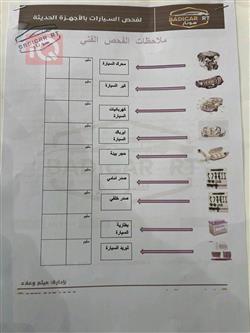 هيونداي أكسنت
